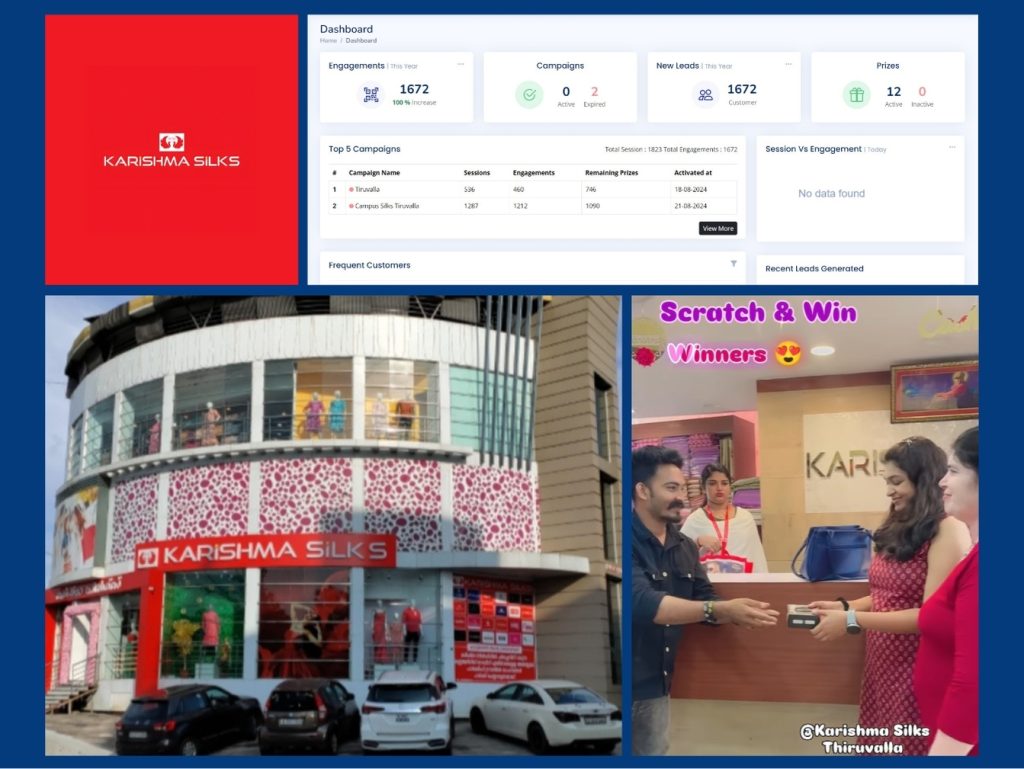 A visual showcase of the Karishma Silks brand, featuring its store, engagement stats, and excited campaign winners.