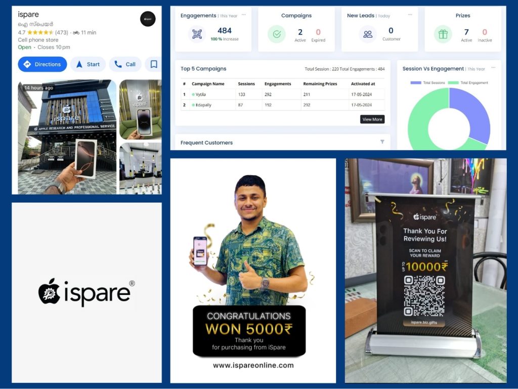 iSpare store campaign showing customer reviews, engagement stats, and rewards. A happy customer holding a phone after leaving a review.