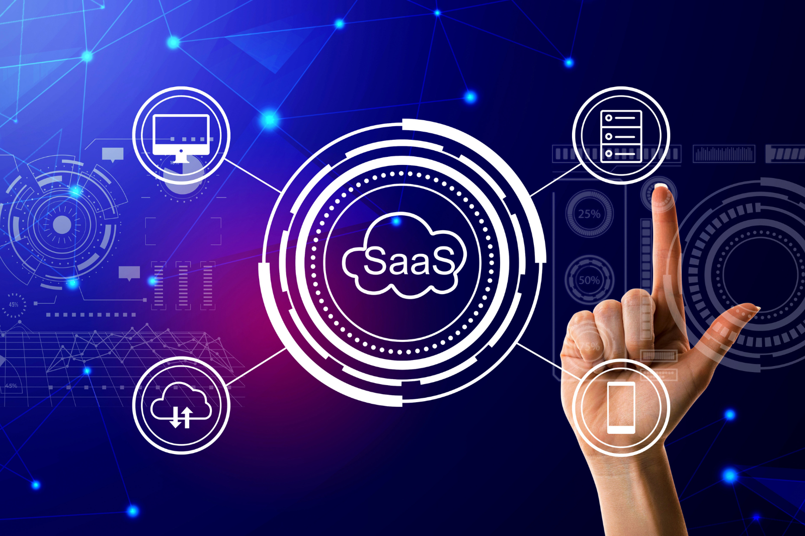 BizGifts for IT BPO SaaS Powering Loyalty with Incentives